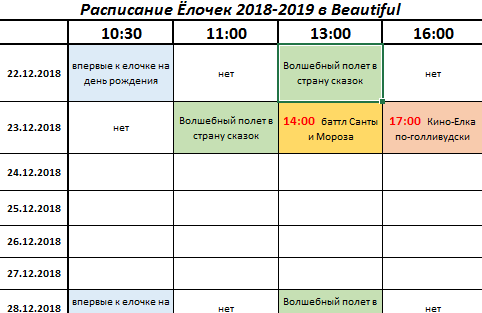 Новогодние ЁЛКИ в РК "BEAUTIFUL"